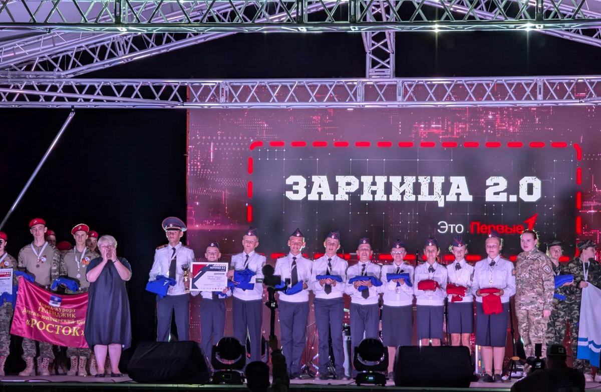 Новости